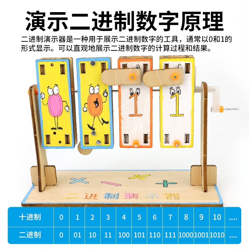 二进制演示器科技小制作diy计算机教具数学模拟演算科学实验玩具-封面