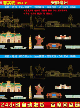 安徽亳州地标建筑亳州城市剪影亳州中药材市场花戏楼魏武广场素材