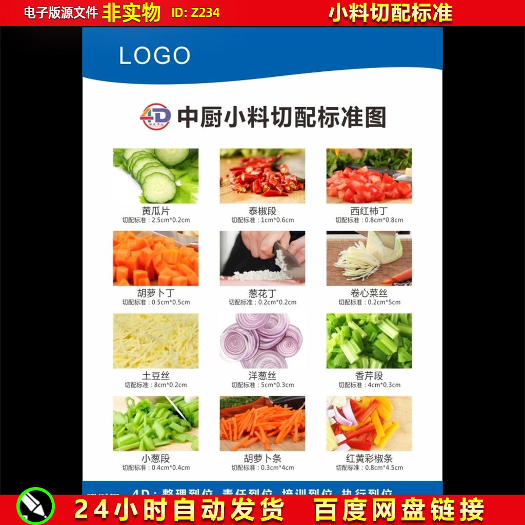 4d厨房小料切配标准中厨配菜切配标准厨房管理制度海报cdr素材模
