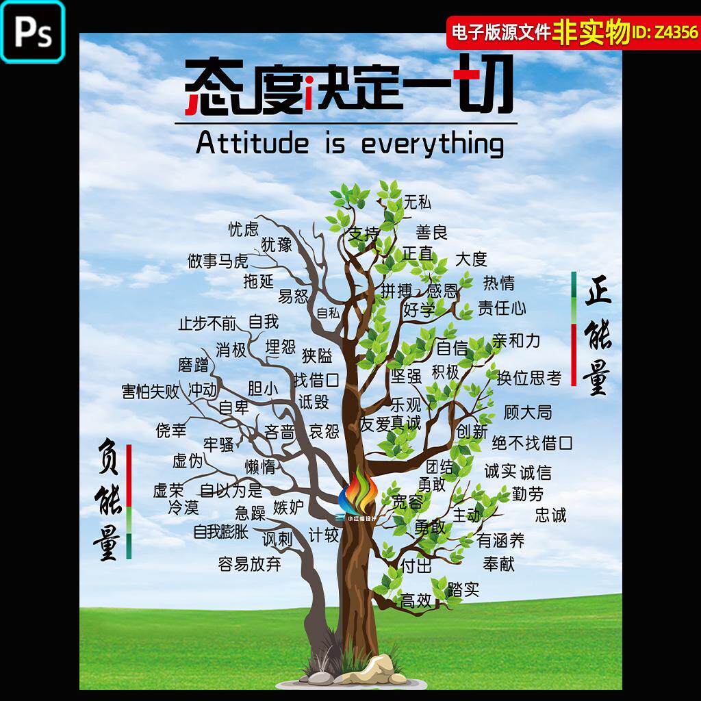 正负能量树心理挂图企业励志文化展板激励图心理学海报情绪树素材