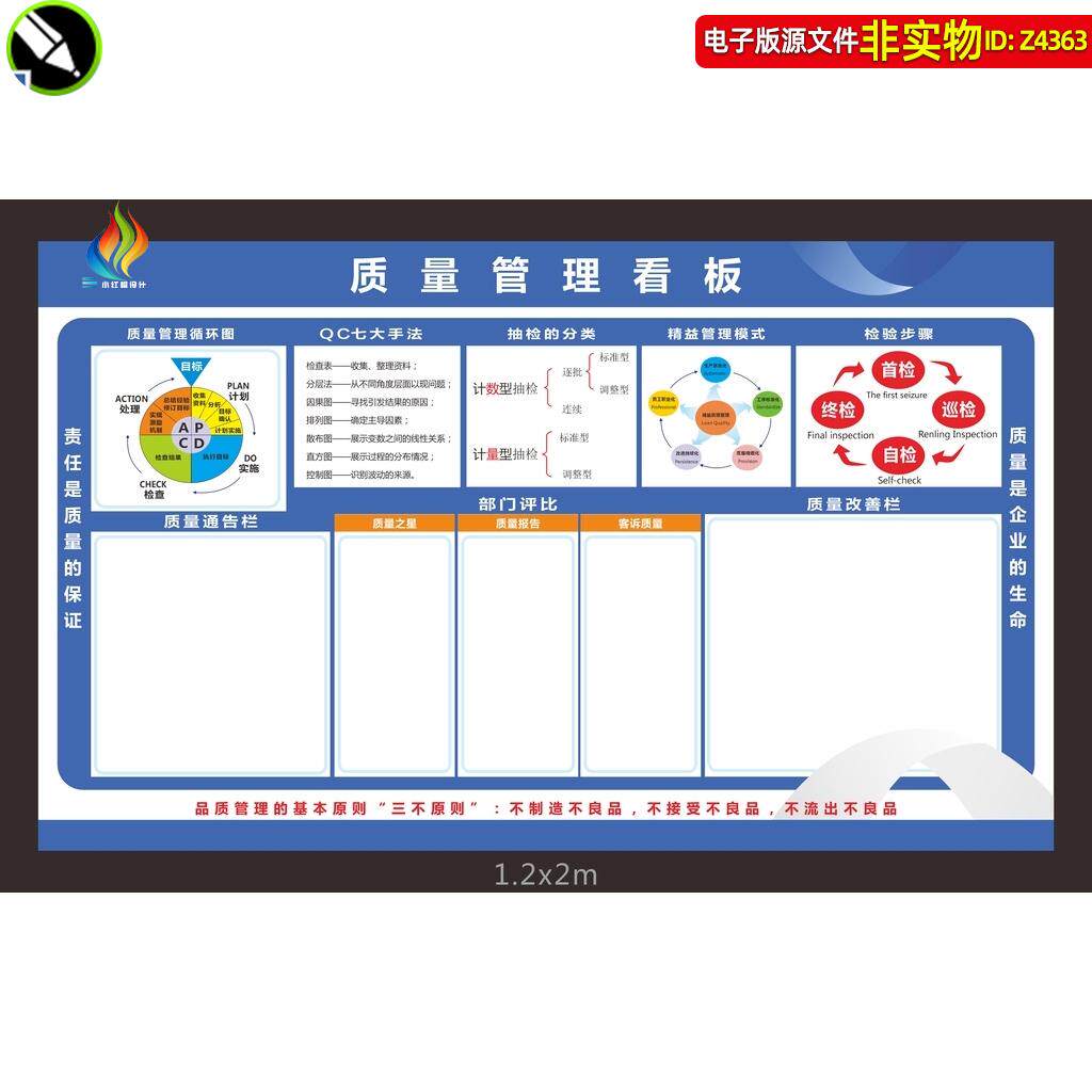 车间管理看板质量管理循环图QC手法质量通告栏精益管理宣传栏素材