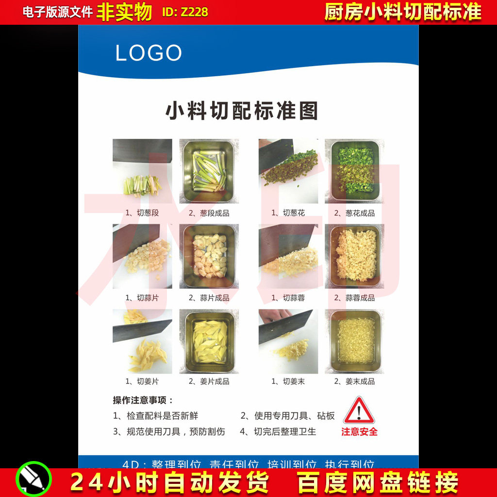 企业学校酒店4D厨房切配小料配菜标准图厨房管理制度海报素材模板
