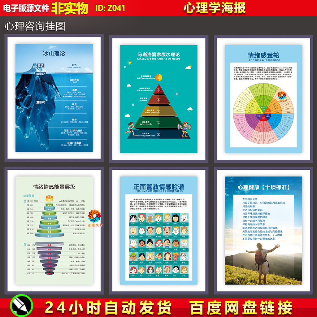 心理学咨询室挂图心理培训冰山理论情绪感受轮海报CDR素材模板
