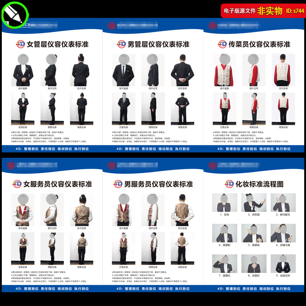 前厅各岗位仪容仪表标准展板挂图酒店厨房餐饮4D管理传菜员素材