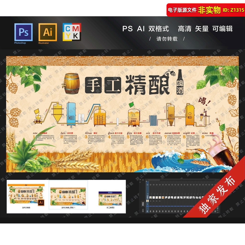 精酿啤酒工艺图手工精酿啤酒流程图工装背景墙灯箱海报展板PS素材