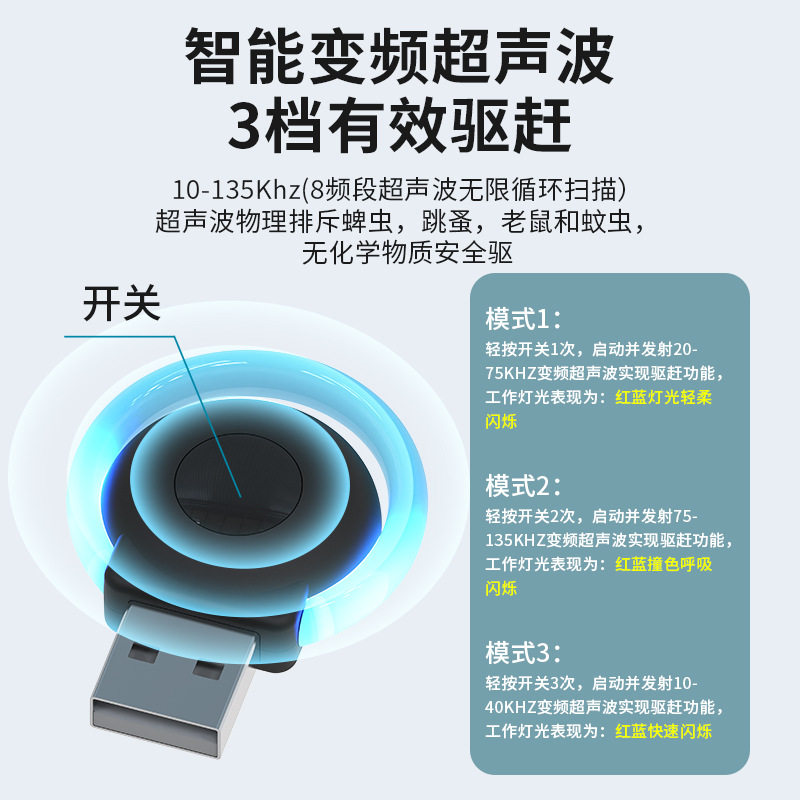 新款USB超声波电子驱蚊器家用智能驱鼠器驱老鼠跳蚤虱子