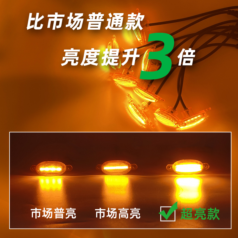 猎豹黑金刚中网灯小黄灯爆闪灯飞腾 2030 6470奇兵越野车黄海皮卡