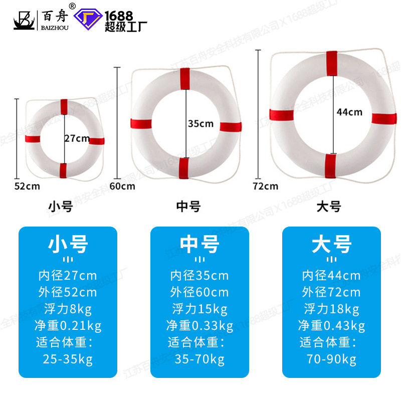 厂家现货直销实心泡沫救