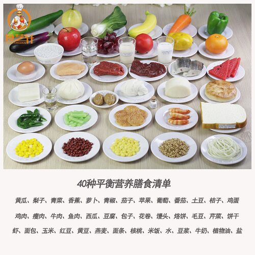 交换营养健康均衡教学膳食宝塔