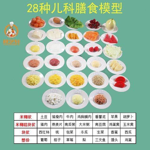 膳食宝塔婴儿辅食食艺轩食疗粥