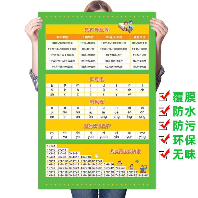 小学生单位换算墙贴表汉语拼音声母韵母表乘法口诀表海报挂图无声