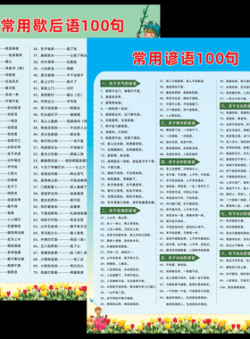 小学生谚语论语成语近义词反义词语文知识学习挂图教室海报墙贴
