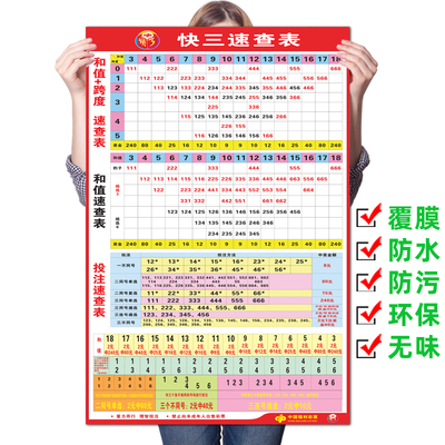 福彩店投注站用品快三投注速查表走势图海报彩票快3开奖号挂图