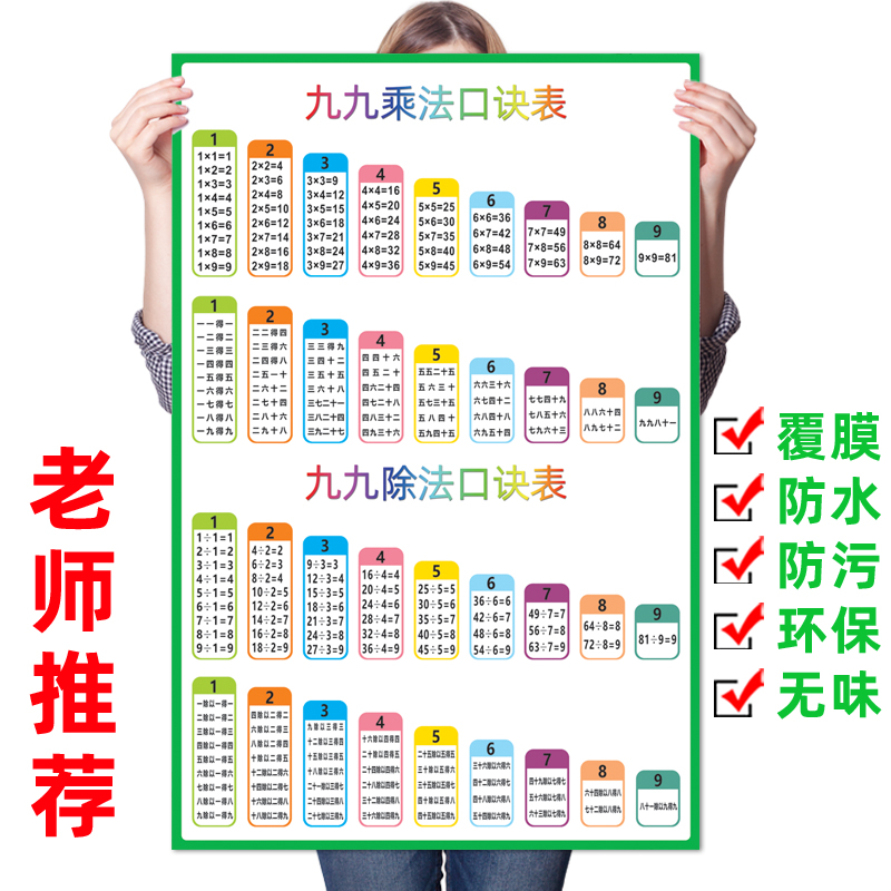 儿童九九乘法口诀表挂图小学生一二年级数学天天练99乘除法表墙贴