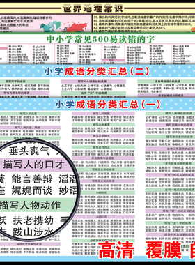 小学语文图谱思维导图成语叠词初中数学公式地理学习辅导资料汇总