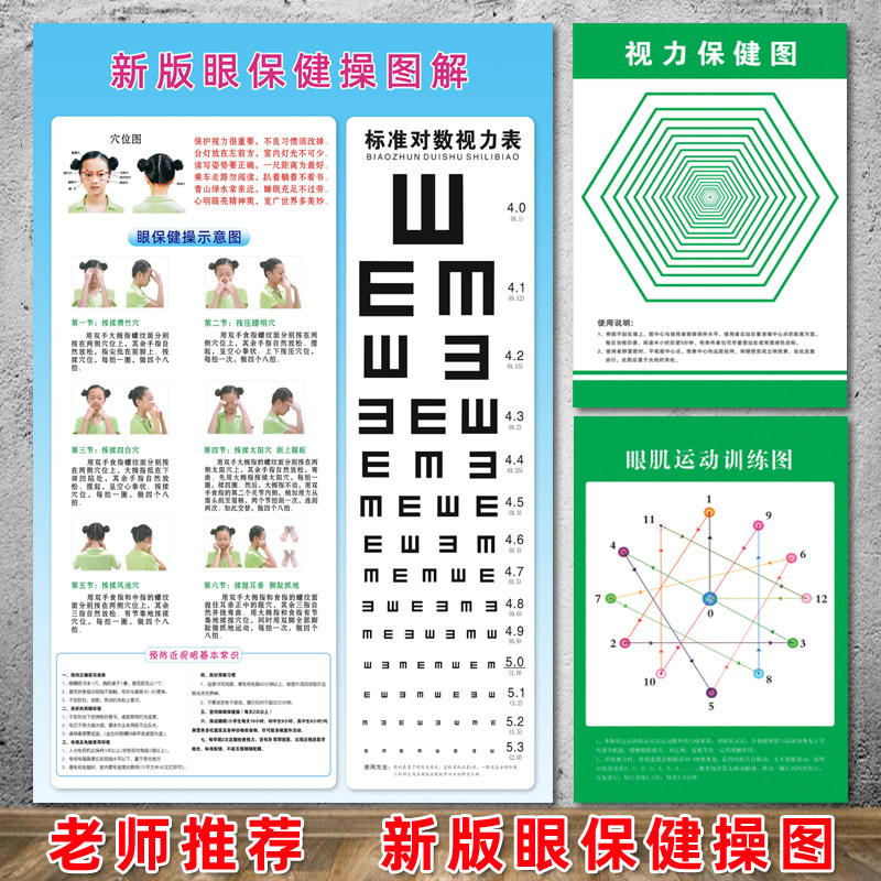 中小学生新版眼保健操挂图解儿童学校班级保护视力表近视训练墙贴