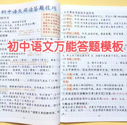 【考前提分】初中语文万能答题模板文言文七八九年级中考总复习