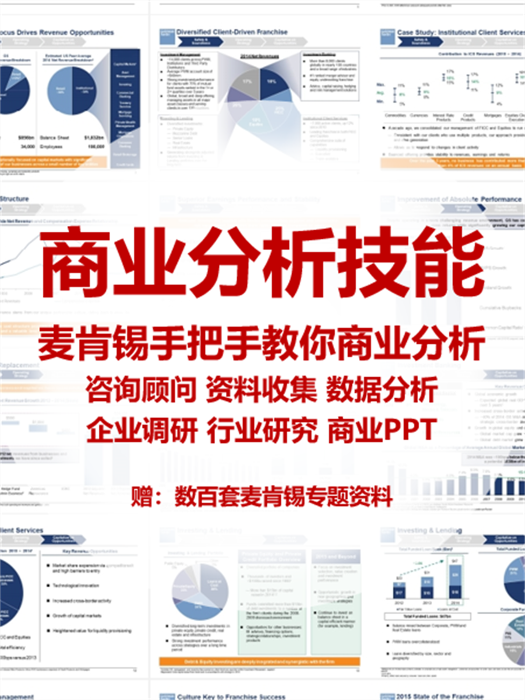 商业分析技能麦肯锡教你商业分析咨询顾问投资分析商业PPT视频课