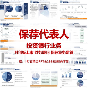 2024保代考试视频保荐代表人教程投资银行业务资料保代北交所精讲