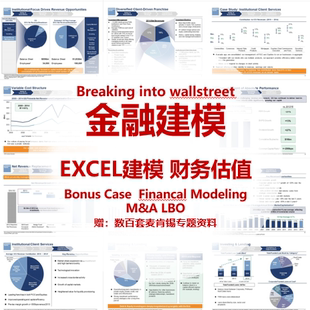 DCF投行VC咨询PE风投一级股权投资金融FCFF建模型视频企业估值课