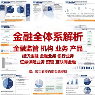 金融系统知识商业银行券商信托非银资管投行基金业务实操视频课