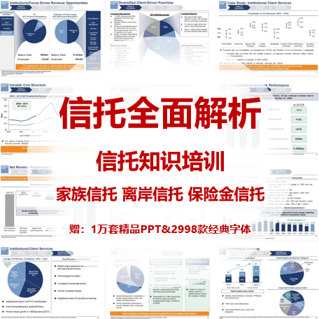 信托实战全面详解视频课 家族信托 信托实务 保险金信托 离岸信托