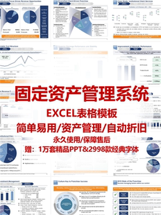 固定资产管理卡片财务记账自动生成折旧报表Excel电子表格台账