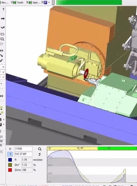 Numroto numrotoplus软件num4.0 num功能齐全 可出2D3D图纸