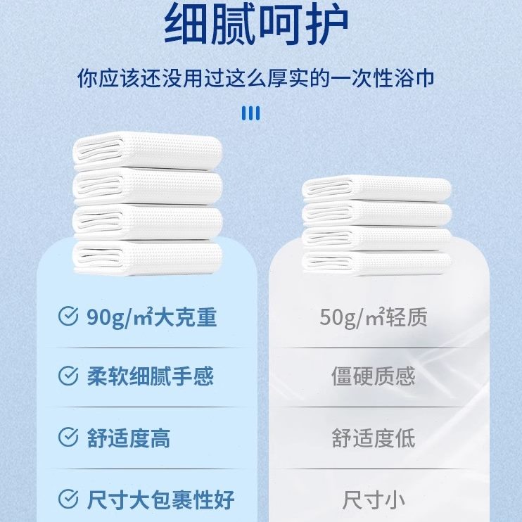 旅游一次性浴巾加厚旅行独酒店用品旅行加大包装度假毛巾单灭菌客