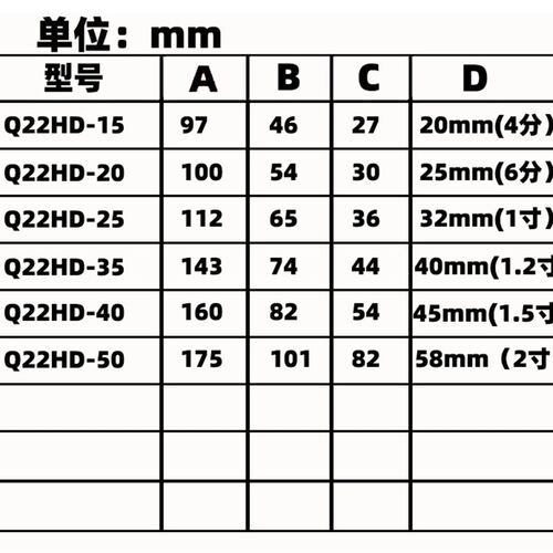 CXFY4分气控阀Q22HD-15真空控制阀Q22HD-20气动Q22DH-25控制DN15