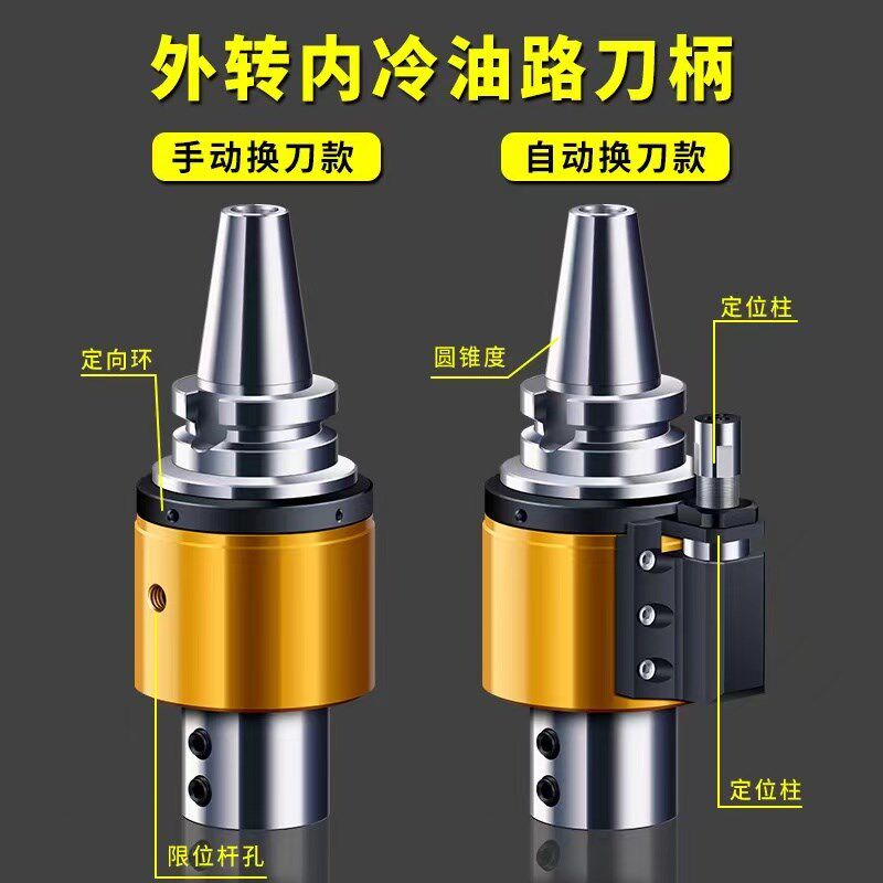 BT40BT50外转内冷油路刀柄出水U钻刀柄可换刀SLOP25/32/40莫氏刀