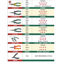 世达工具钳子尖嘴钳多功能工具钳子尖口钳尖头钳加长6寸8寸70101A