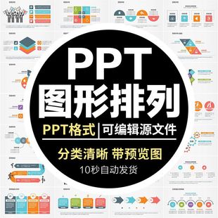 ppt模板图表排列流程并列目录步骤对比关系数据分析可编辑源文件