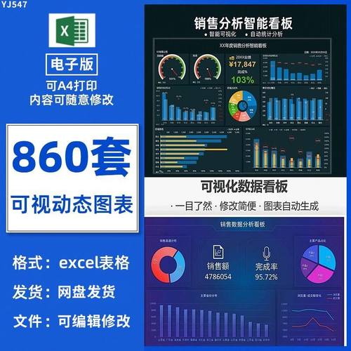 可视化数据excel格式模板图表销售分析智能看板动态图表素材