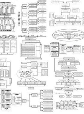 专业技术路线图模板word版、Visio版可编辑50余个模板素材合集