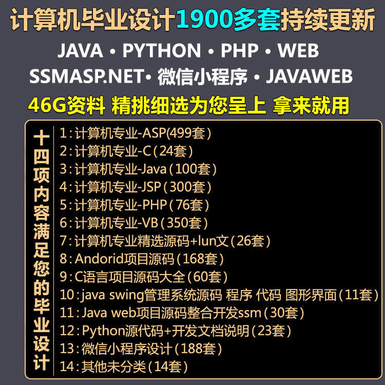 计算机素材电脑编程php成品毕设计素材/源文件