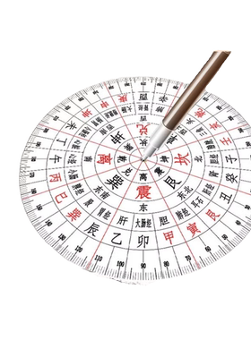 住宅户型24山九宫飞星