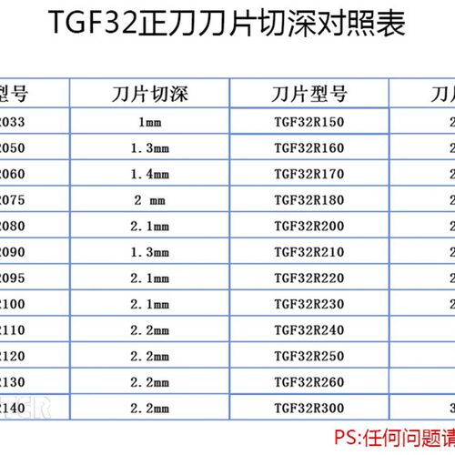 数控车床刀具切断刀杆刀片浅槽刀片割刀片TGF32R033~200切槽刀头