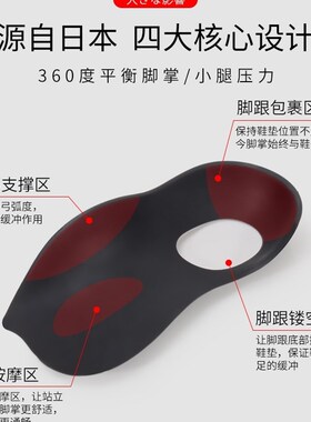 【日本骨科矫正专研】o型x型小腿外翻腿矫正腿型直腿神器儿童成人