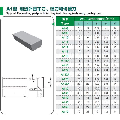 焊接数控刀片YW2 外圆硬质合金刀粒A120正刀YS8车床刀头