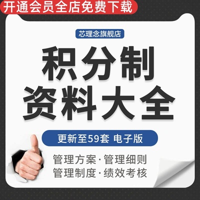 公司学院晋升积分制度绩效考施