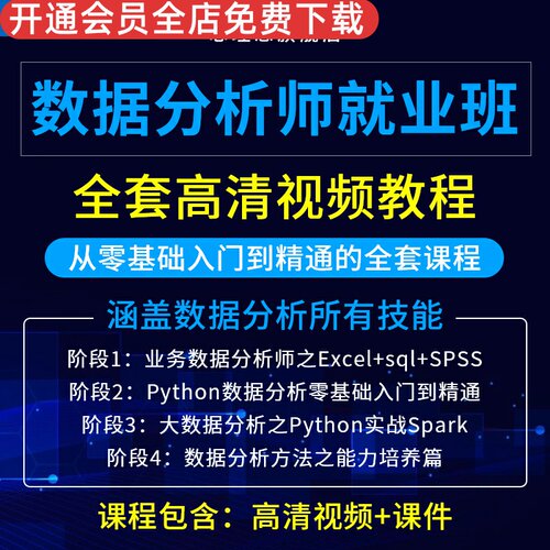 电子版文档，发送百度网盘