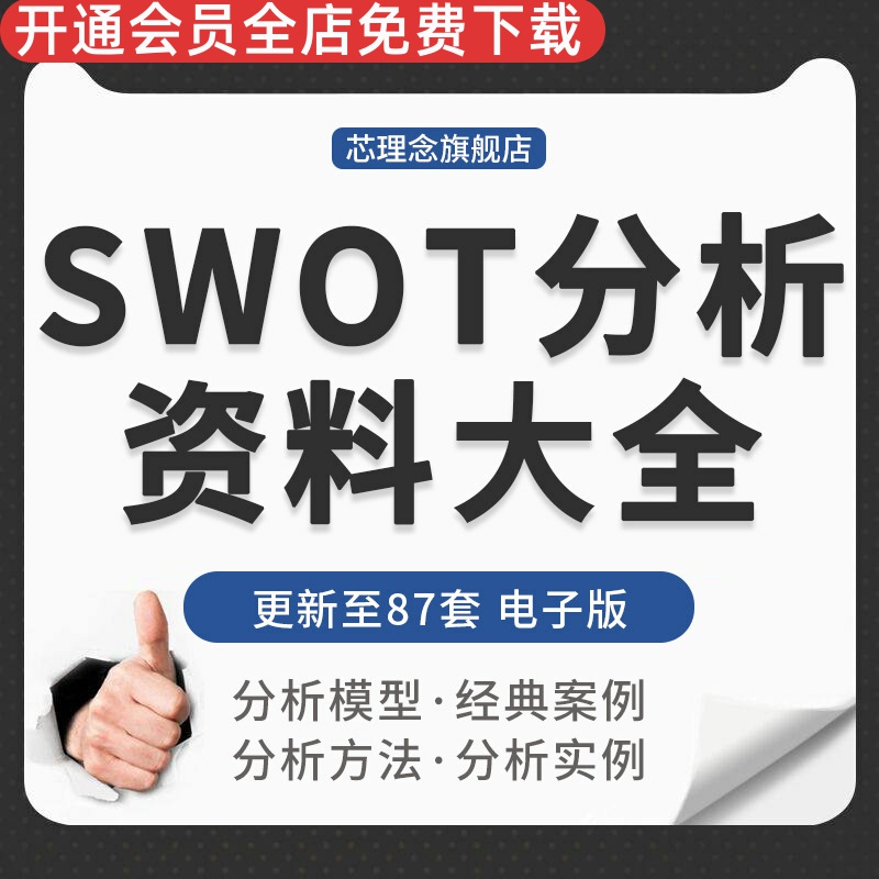 服装地产餐饮知名企业模例分析