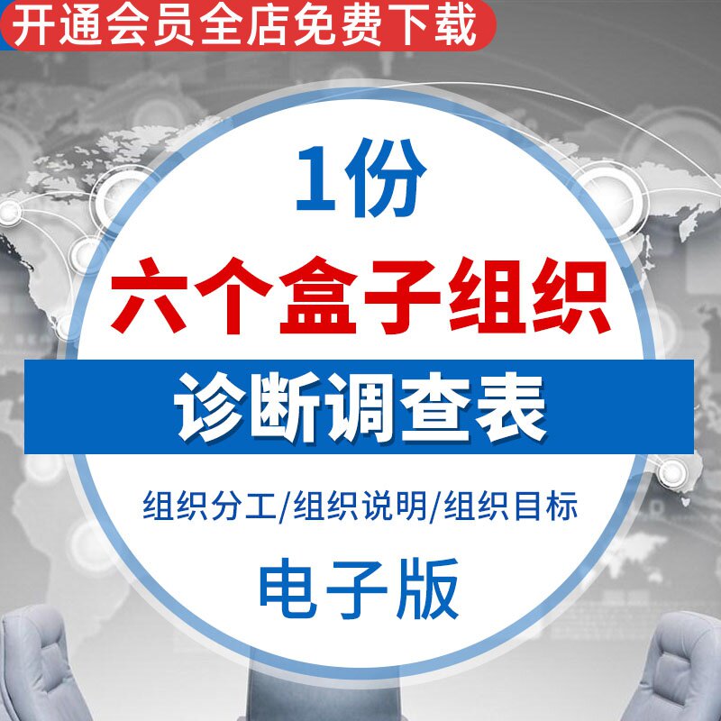 六个盒子诊断调查表ODQ评分汇总表结果解析3个sheet表格组织分工组织说明组织目标划分工作抵制变革帮助建议