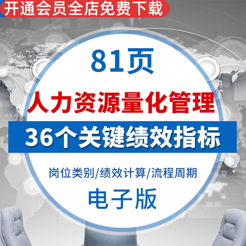 人力资源HR量化管理运用36个关键绩效指标提高企业竞争力工作效率人力资源量化管理以外事故成本岗位绩效计算