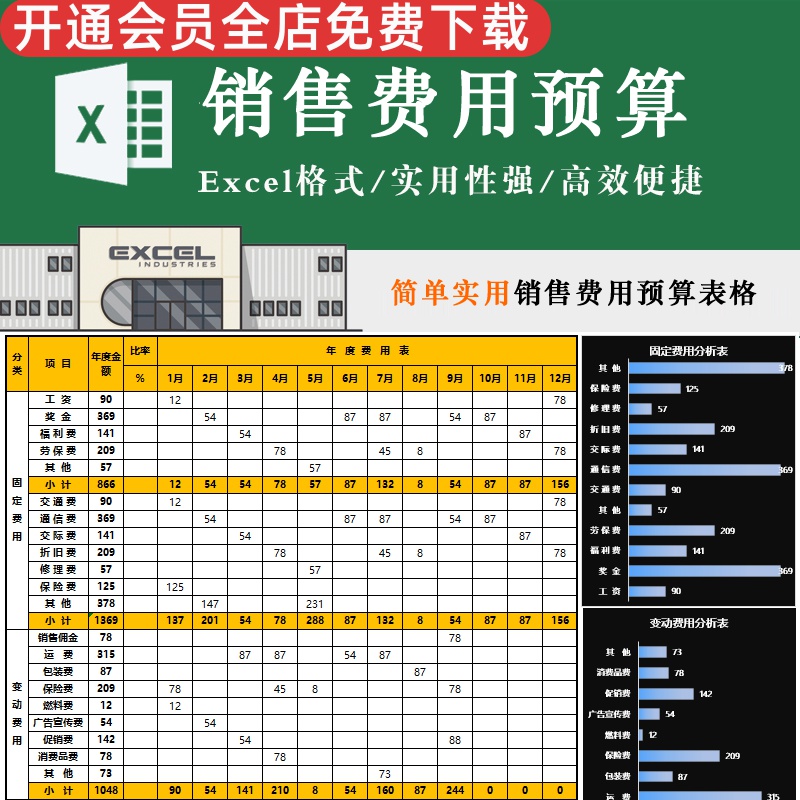 简单固定可视便售费用预算表格