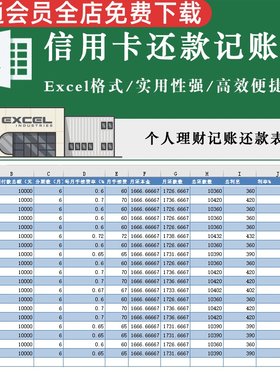 管理表格高效excel模板信用卡