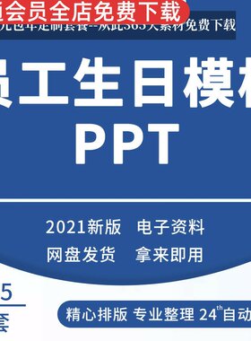 生日快乐高端动态快闪PPT