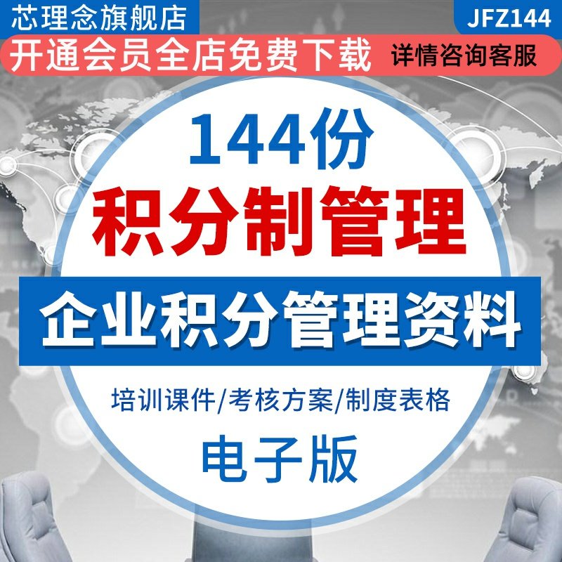 0积分落地员工考核课件视频培训