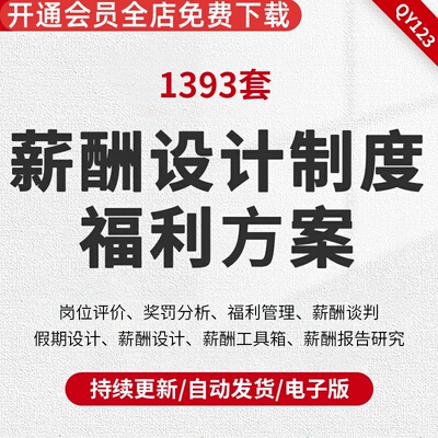 福利评价奖罚假期工具箱薪酬设计